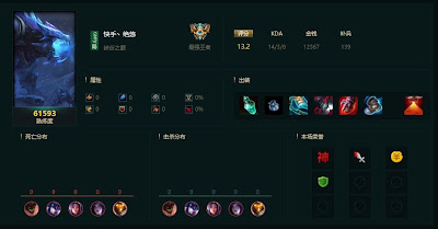 Reksai JG vs Sejuani - CN Super Server 10.24