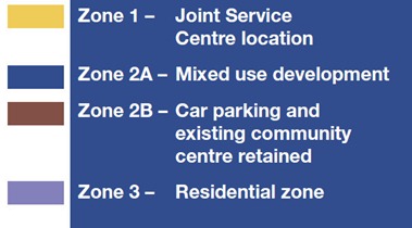 Zones