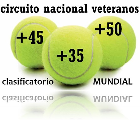 Circuito Nacional VETERANOS FEP, Mundial