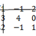 Invers Matriks