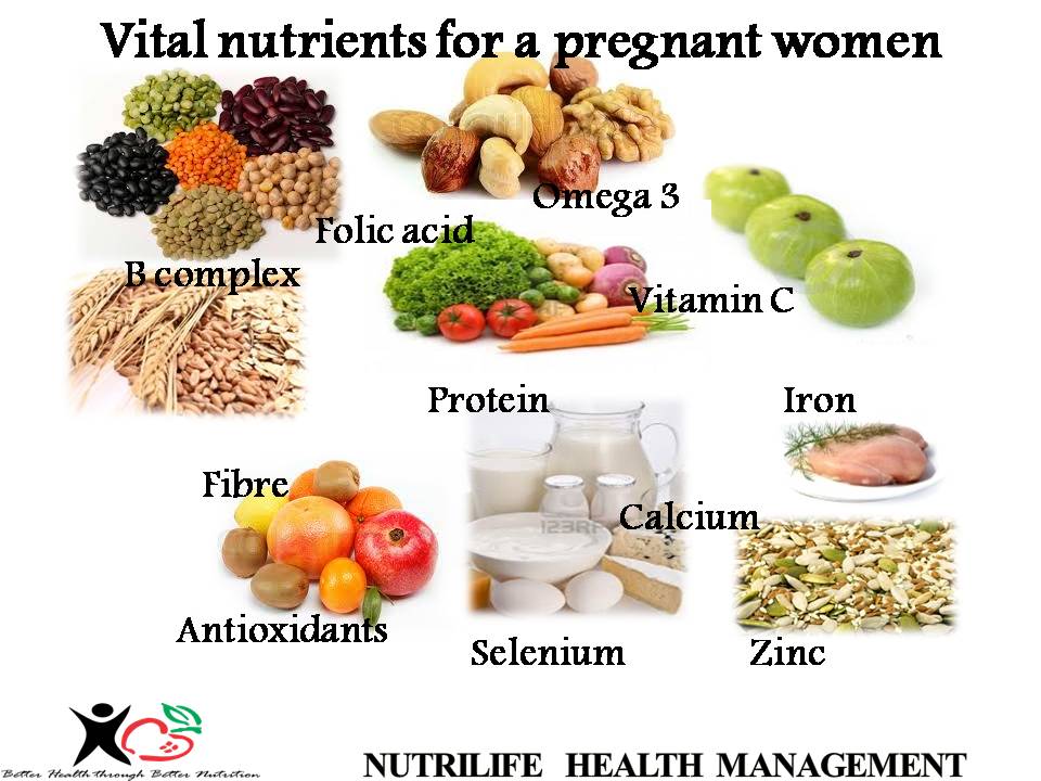 DIET WHAT IT REALLY MEANS!!!!!: Pregnancy Awareness Week ...