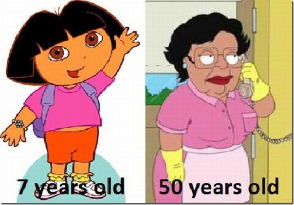 How Celebrities Will Look Like When They Get Older (9)