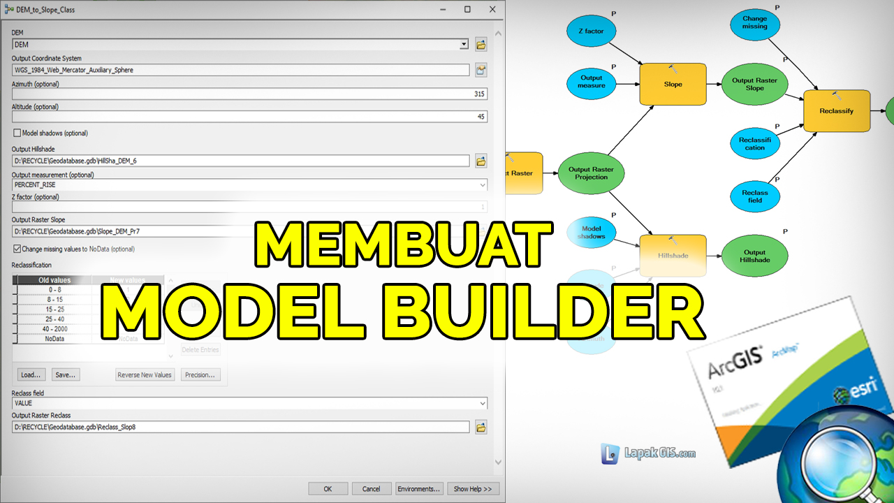 Membuat Model Builder Sederhana pada ArcGIS
