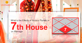 Effects of Various Planets in 7th House on Marriage