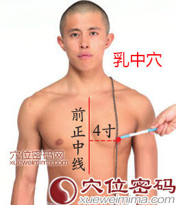 乳中穴位 | 乳中穴痛位置 - 穴道按摩經絡圖解 | Source:xueweitu.iiyun.com