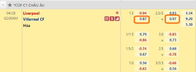 Kèo chấp Liverpool vs Villarreal (Cup C1 Châu Âu-02h, 28/4) Keo-liverpool-villarreal