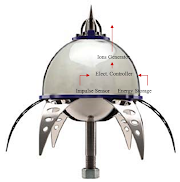 Paket Penangkal Petir VIKING V3 R-110 M