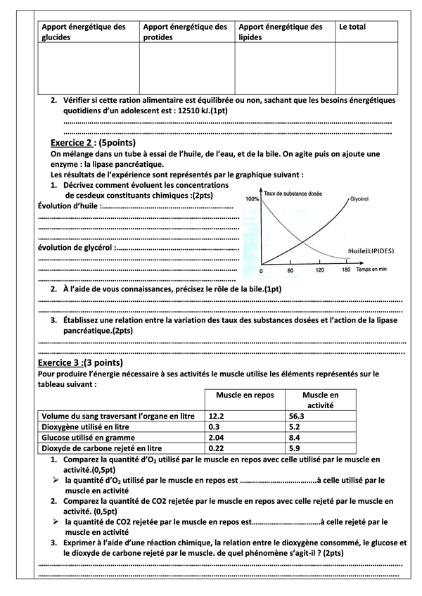 examen local svt 3ème année collège