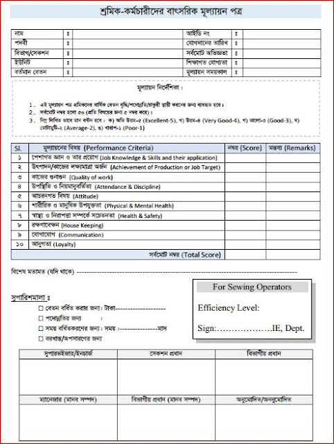 Evaluation form for Worker and Staff