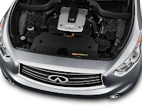 Fuel Engine 2012 Infiniti FX35 Reviews