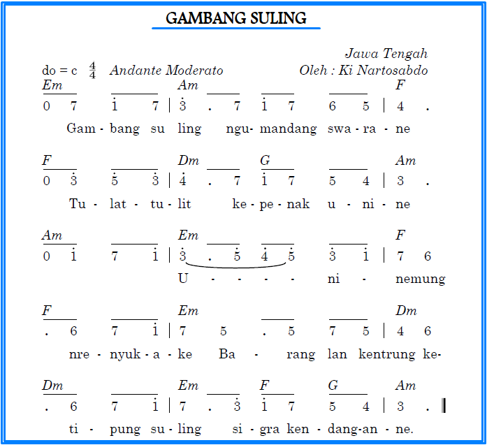 Teks dan Partitur Lagu Gambang Suling Freedata Kolomedu