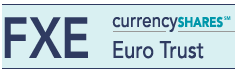 CurrencyShares Euro Trust FXE