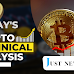 Today's Cryptocurrency market - Just News