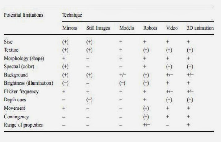 Contoh Review Jurnal  Catatan Q