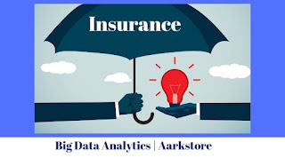 Insurance Industry Analysis via Big Data
