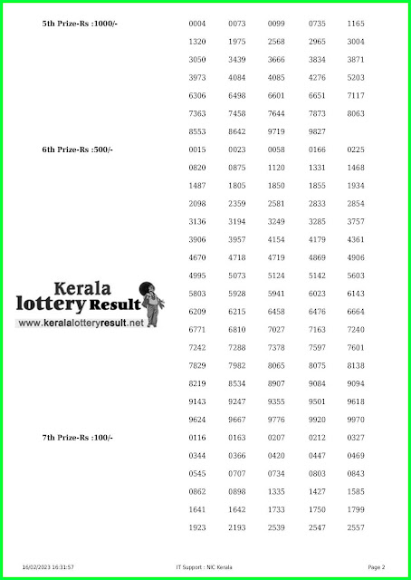 16.02.2023 Karunya Plus KN 457 LIVE : www.keralalotteryresult.net Kerala Lottery Result Today