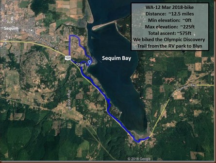 Sequim WA - Bike - 12 Mar 2018