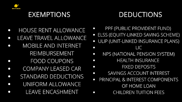 There are different headers of deductions and exemption of which benefits are provided to people.