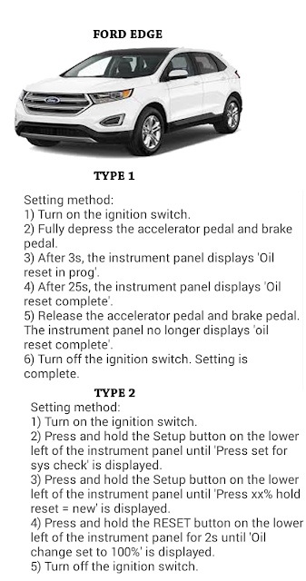 Complete Oil reset Guide for FORD Cars ford edge