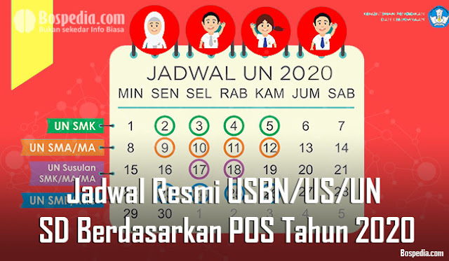 Jadwal Resmi USBN/US/UN SD (Sekolah Dasar) Berdasarkan POS Tahun 2020