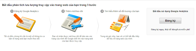 Hướng dẫn cài đặt Google Analytics cho website - blog 