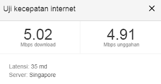 uji kecepatan download dan upload Layanan Internet Broadband Stroomnet  ICON+