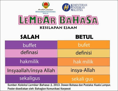 Peka Bahasa- Info DBP
