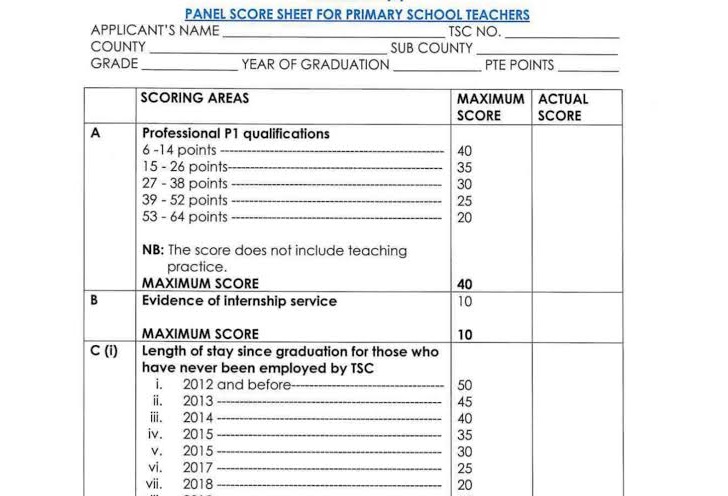 New TSC Score Sheet For Primary Teacher P1 2023