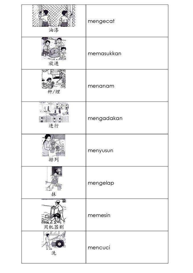 Bahasa Melayu Study Notes Bina Ayat 16 Aktiviti gotong 