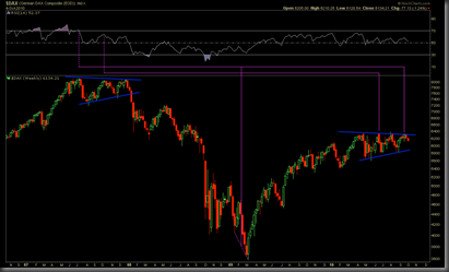 dax_10_4