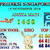 Prediksi Togel Singapore 15 Desember  2018