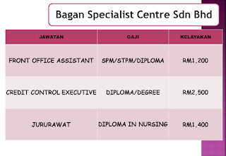 Temuduga Terbuka Pelbagai Jawatan di JobsMalaysia 2019