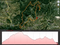 Ruta 13.11.11