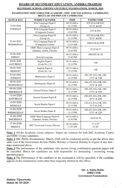 Class Public Examinations 2020 New Time table