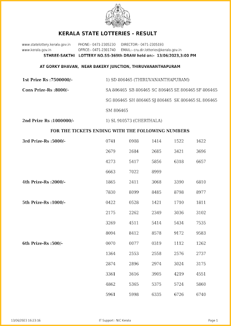 ss-369-live-sthree-sakthi-lottery-result-today-kerala-lotteries-results-13-06-2023-keralalotteriesresults.in_page-0001