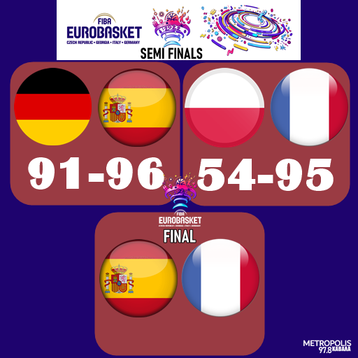 Eurobasket 22: Ημιτελικά με Γερμανία - Ισπανία και Πολωνία - Γαλλία