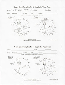 Graphs for D15B Gamma 1.2 Percent 100 Tritanopia