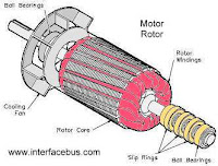 Ac Motor Winding Diagram1