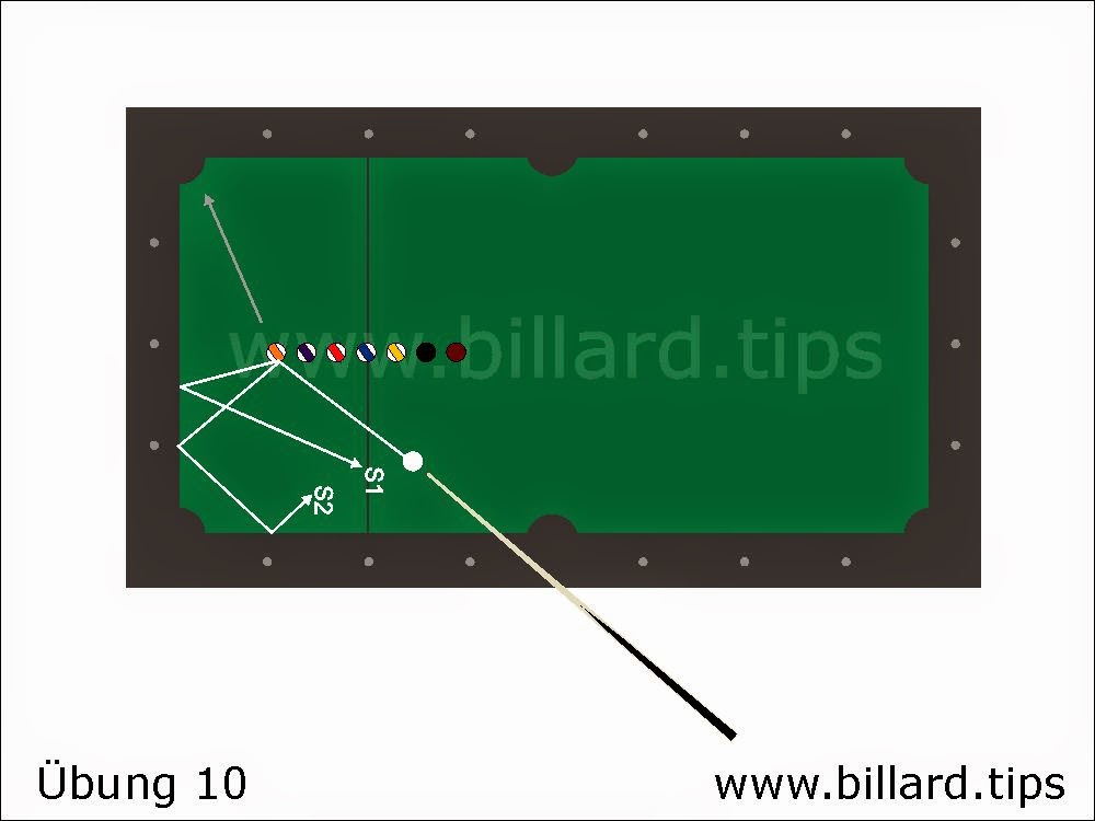 Billardübung für Anfänger