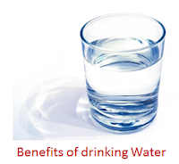 BENEFITS+OF+DRINKING+WATER