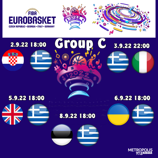 EUROBASKET 22: Πρεμιέρα σήμερα με την Κροατία. Καλή επιτυχία Ελλάδα!!!