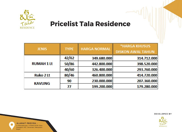 TALA RESIDENCE BOGOR