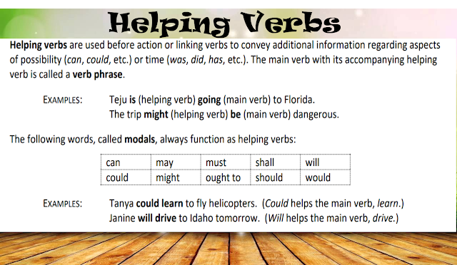 Types of verbs: action verbs, linking verbs, and helping verbs