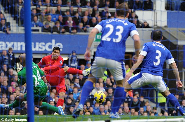 Hasil Pertandingan Everton vs Liverpool 2-2, 28 Oktober 2012