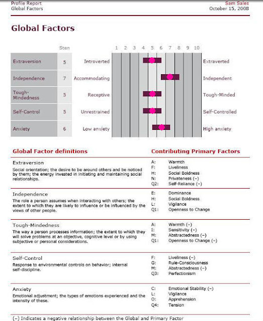 Barrier Questionnaire4