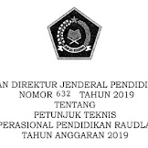 Juknis BOP RA Tahun Anggaran 2019 Berdasarkan Keputusan Dirjen Pendis Nomor 632 Tahun 2019