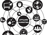  What Is Affiliate Marketing?