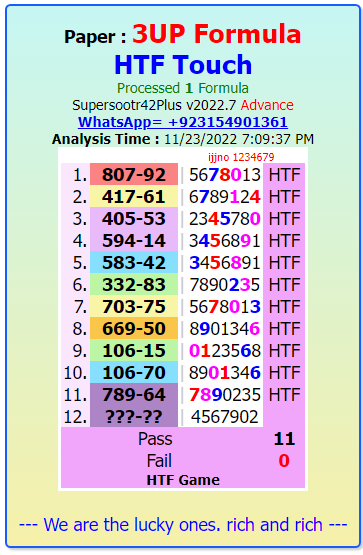 How To Play Thai Lottery ****1-12-2022****  Thailand Lottery 1234 | thai lottery sixline 789 | thai lotto free tip 123