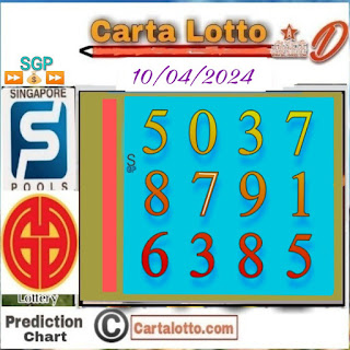 Singapore pools