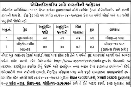 Government Printing Press Gandhinagar Recruitment 2023 સરકારી પ્રિન્ટીંગ પ્રેસ ભરતી